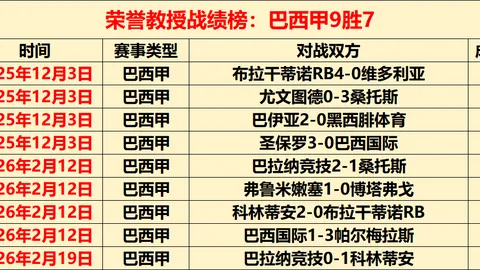 梅西传射建功，巴黎2-1险胜马竞，重回榜首